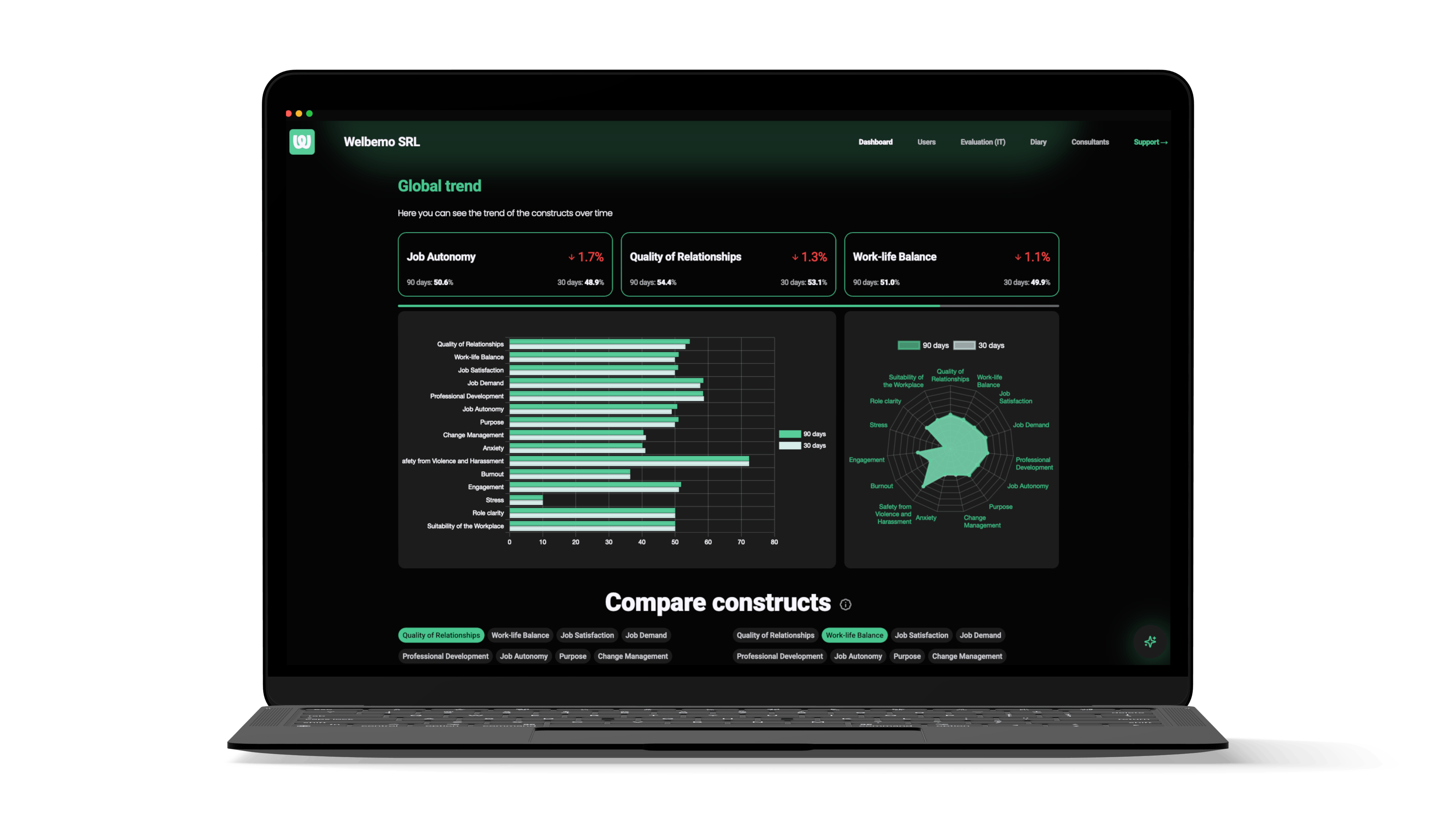 Welbemo screenshot 1